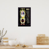 Adon Olam Poster (Küche)