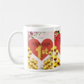 "Adorable Liebe Tasse" Kaffeetasse (Links)