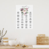 Adore Bloral Alphabetical Wedding Chart Poster (Küche)