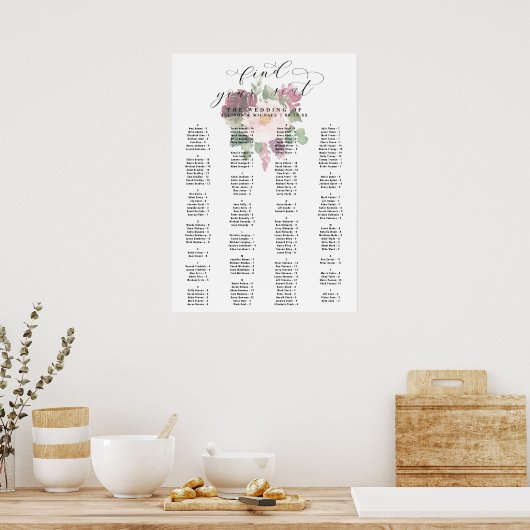 Adore Bloral Alphabetical Wedding Chart Poster (Küche)