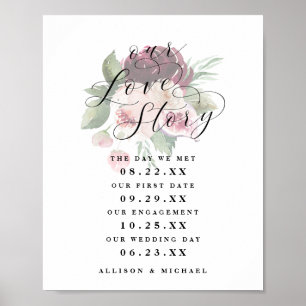 Adore Floral Unsere Liebe Story Timeline Wedding S Poster