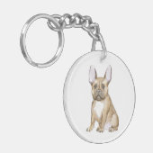 Adortable Schlüsselanhänger (Vorderseite links)