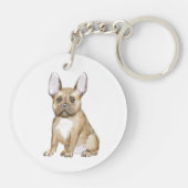 Adortable Schlüsselanhänger (Rückseite)