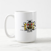 ADPTasse 2012 Kaffeetasse (Links)