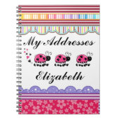 Adressblatt - SRF Notizblock (Vorderseite)