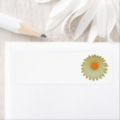 ADRESSE ETIKETTIEREN KUNST UND DESIGN (Insitu)