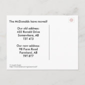 Adressenänderung mit Vogelhaus-Postkarte Ankündigungspostkarte (Rückseite)