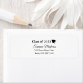 Adressenklasse, Abschluss-Adressbezeichnungen (Insitu)