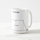 ADSR (Angriff, Zerfall, stützen, Freigabe), Tasse (VorderseiteRechts)