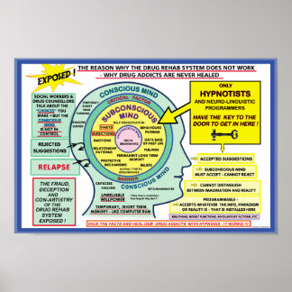 Adsul Solution Hypnosis Poster