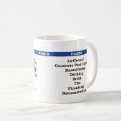 AdTechMugDARIN Kaffeetasse (VorderseiteRechts)
