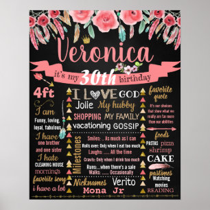 Adult Birthday cake zertrümmert Party Chalkboard-S Poster