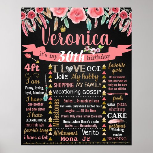 Adult Birthday cake zertrümmert Party Chalkboard-S Poster (Vorne)