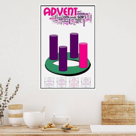 Advent Wreath Poster: Vorbereiten für Weihnachten Poster (Küche)