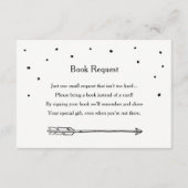 Adventure Themed Book Request Insert Cards (Vorderseite)