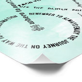 Adventure Word Art Bicycle über Aquarell Fotodruck (Ecke)