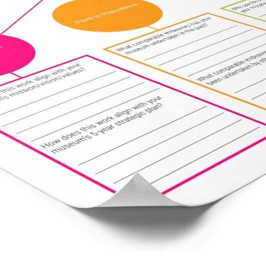 Advocation for Social Justice Planning Tool Poster (Ecke)