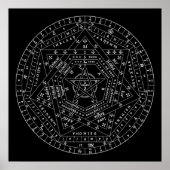 Aemaeth Sigil Poster (Vorne)