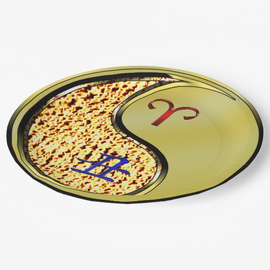 Äere und Metalle Pappteller (Schrägansicht)