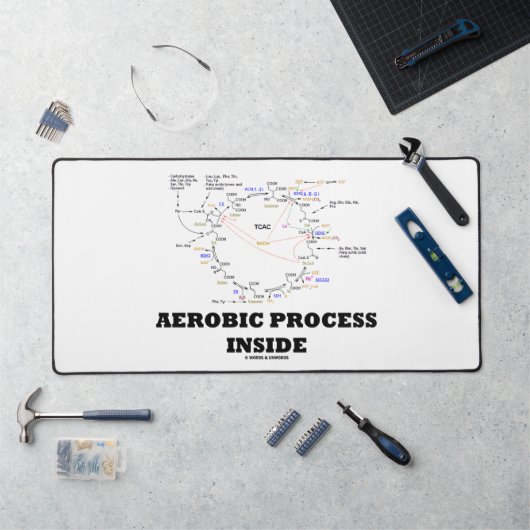 Aerobic Process Inside Krebs Cycle Biochemistry Schreibtischunterlage (Arbeitsplatz)