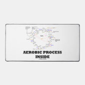 Aerobic Process Inside Krebs Cycle Biochemistry Schreibtischunterlage (Vorderseite)