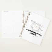 Aerobic Process Inside Krebs Cycle Geek Spaß Planer (Anzeige)