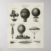 Aeronautics Poster (Vorne)