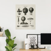 Aeronautics Poster (Heimbüro)