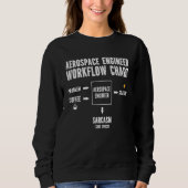 Aerospace Engineer Workflow Aerospace Engineering Sweatshirt (Vorderseite)