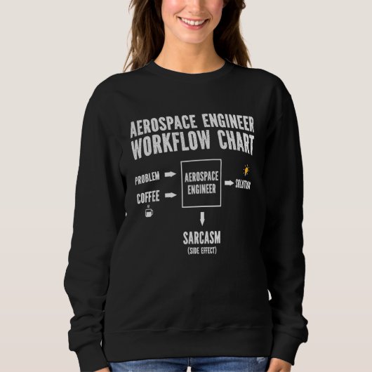 Aerospace Engineer Workflow Aerospace Engineering Sweatshirt (Vorderseite)
