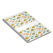 Aesthetic Notizblock (Rechte Seite)