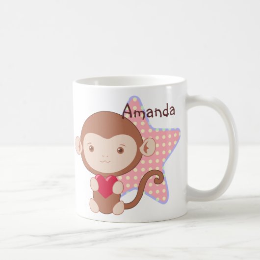 Affe Tasse (Rechts)