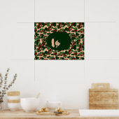 Affen-Hypöbese-Camouflage Poster (Küche)