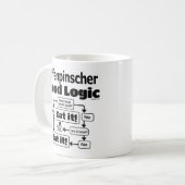 Affenpinscher Food Logic Kaffeetasse (Vorderseite Links)