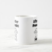 Affenpinscher Food Logic Kaffeetasse (Mittel)