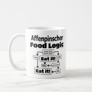 Affenpinscher Food Logic Kaffeetasse