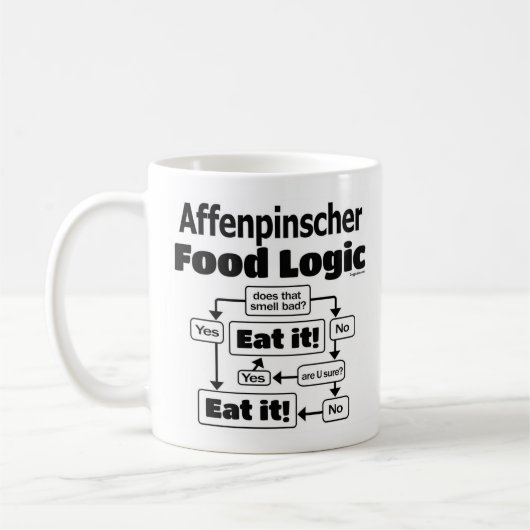 Affenpinscher Food Logic Kaffeetasse (Links)