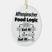 Affenpinscher Food Logic Keramik Ornament (Rechts)