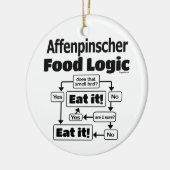 Affenpinscher Food Logic Keramik Ornament (Links)