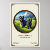 Affenpinscher Zoology Series Poster (Vorne)