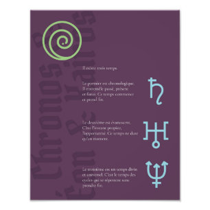 Affiche Chronos, Éon & Kairos Fotodruck