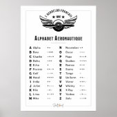 Affiche Vintag - Alphabet aéronautique Poster (Vorne)