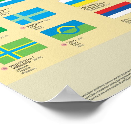 Affiches des drapeaux des peuples d'Europe Poster (Ecke)