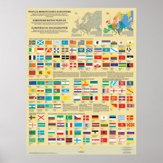 Affiches des drapeaux des peuples d'Europe Poster