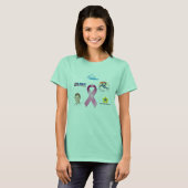 AffiliatesAgainstCancer.com T-Shirt (Vorne ganz)