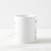 Affirmation Coffee Tasse (Mittel)