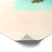 Affirmation Faith:I Am Never Alone; God’s Presence Poster (Ecke)