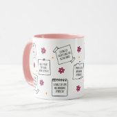 Affirmationen Notizblock Mug Design Tasse (Vorderseite Links)