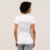 Affirmations   T-Shirt (Schwarz voll)