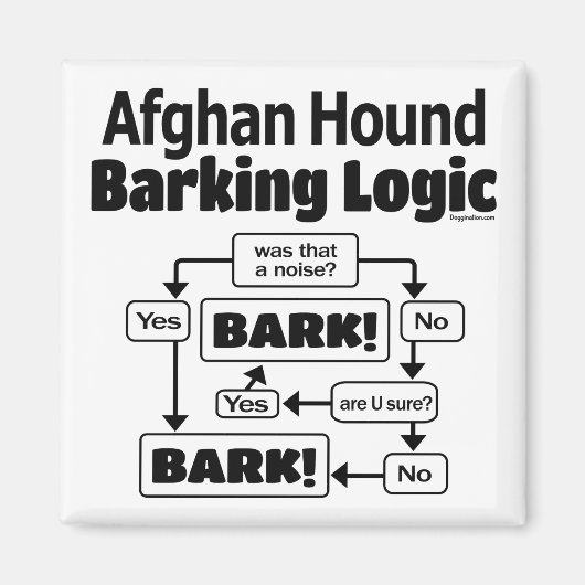 Afghan Hound Barking Logic Magnet (Vorne)